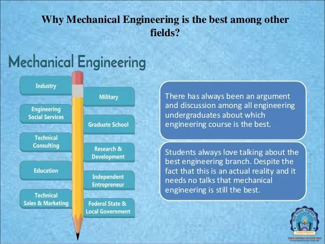 Mechanical Engineer Mother Of All Fields