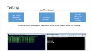 Creating Udp Broadcast App Using Python Socket On Windows Linux Pdf - Geometric Patterns - Amazing Full HD Collection