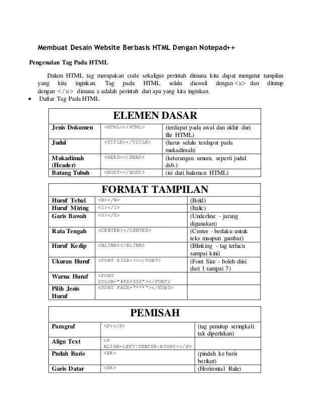 Cara Membuat Web Html Keren Dengan Notepad Web Portofolio Ansori Web Ingin membuat website tapi tidak memiliki aplikasi pembuat program seperti adobe dreamweaver. Cara Membuat Web Html Keren Dengan Notepad Web Portofolio Ansori Web Atur judul website kalimat header berukuran besar isi konten yang terdiri dari setidaknya satu paragraf dan footer yang memuat informasi singkat.