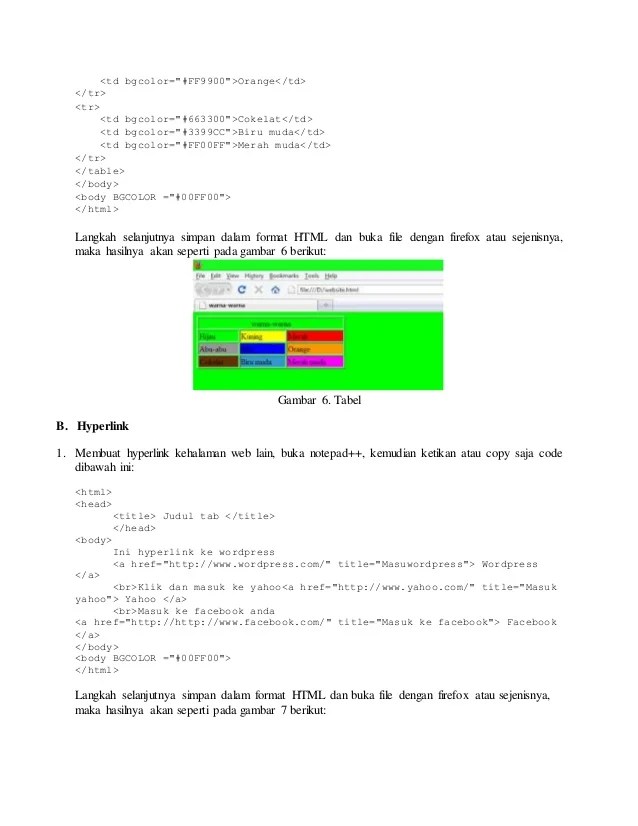 Cara Membuat Desain Website Berbasis Html Dengan Notepad Intermedia Training Center Save dokumen buatan and dalam format html.