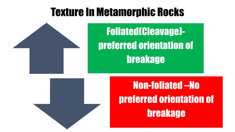Metamorphic Rocks Definition Classification Common Rocks Pptx - Sunset Images - Gorgeous Mobile Collection