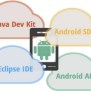 Methods To Set Up Android App Development Environment | PPTX