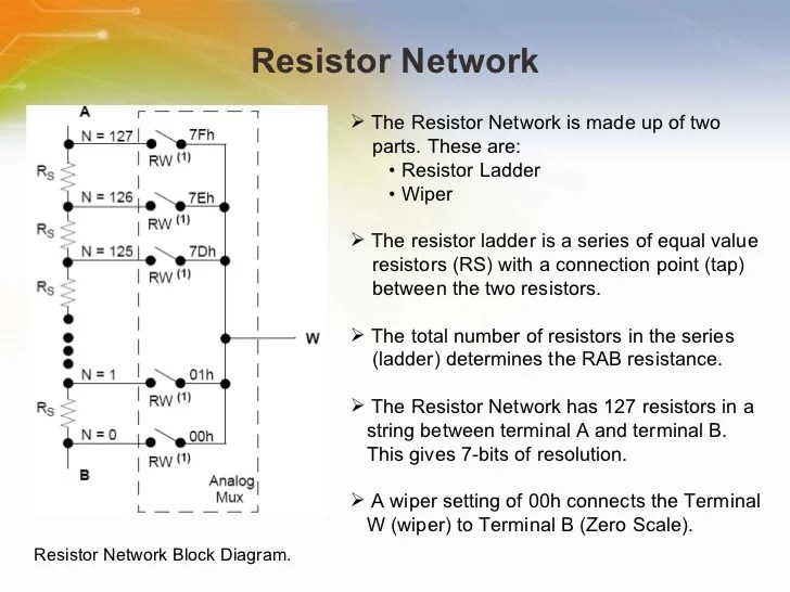 7 Bit Single I2c Digital Potentiometer