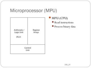 Note Mpu Microprocessor Study Guide Mpu Resources The Arm University Program Arm - Nature Photos - Modern Mobile Collection