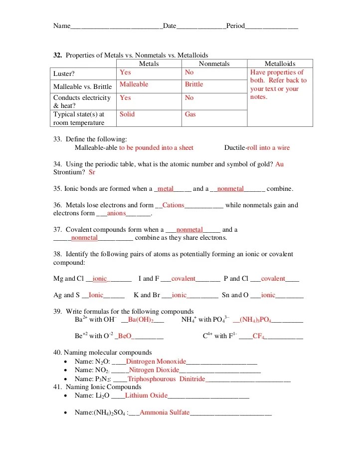 picture Naming Ionic And Covalent Compounds Worksheet Answer Key pingpdf com