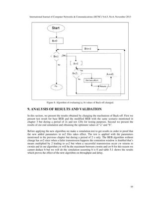 Minimizing Mobiles Communication Time Using Modified Binary Exponential - HD City Textures for Desktop