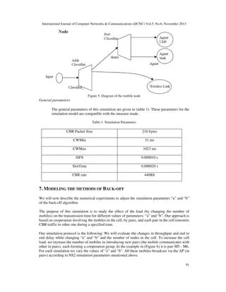 Minimizing Mobiles Communication Time Using Modified Binary Exponential - Premium Light Illustration - Retina
