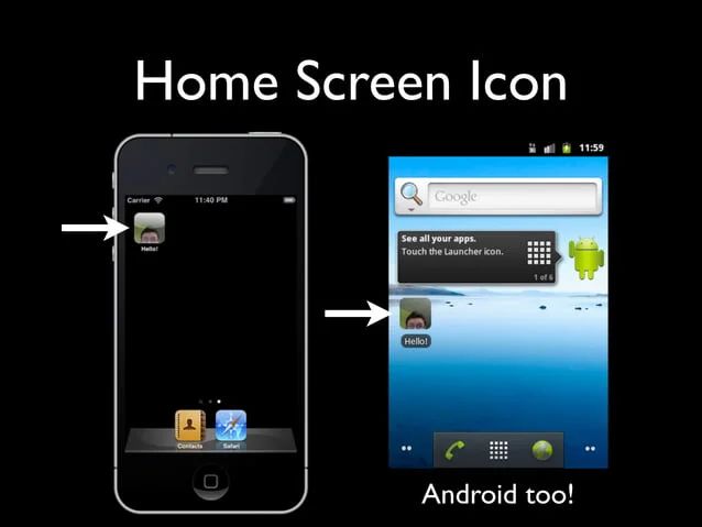 Mobile Intro Walkthrough Css Javascript - Premium Ocean Wallpaper Gallery - Full HD