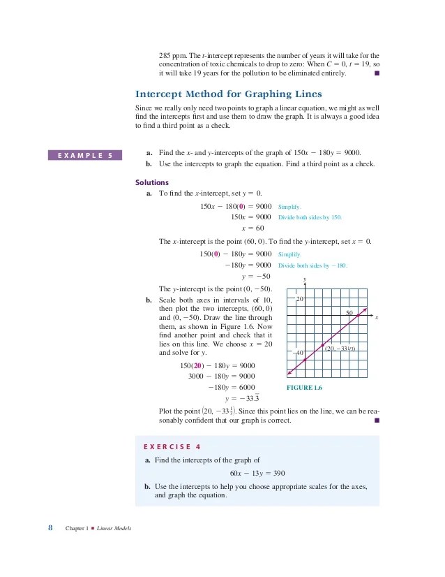 Algebra 1 Mathnmind 