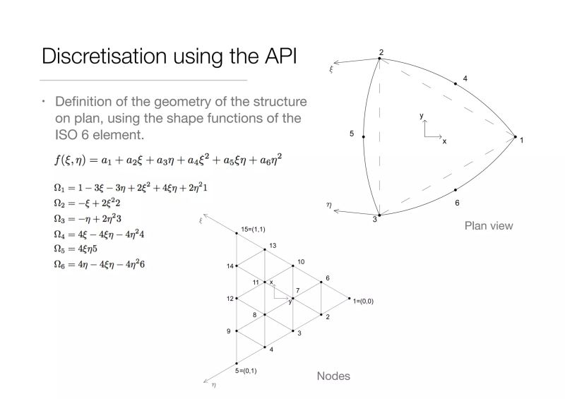Modelling Complex Geometry Structures Using Sap2000 Api Pdf - Perfect Light Picture - Mobile