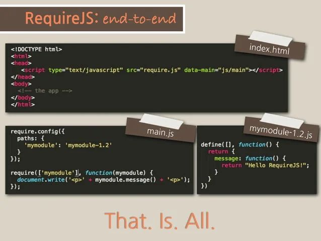 Addyosmani Com Writing Modular Javascript With Amd Commonjs And Es - Geometric Pattern Collection - Desktop Quality