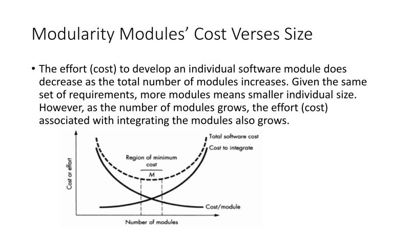 Service Modularity Pptx - Premium Colorful Image Gallery - HD