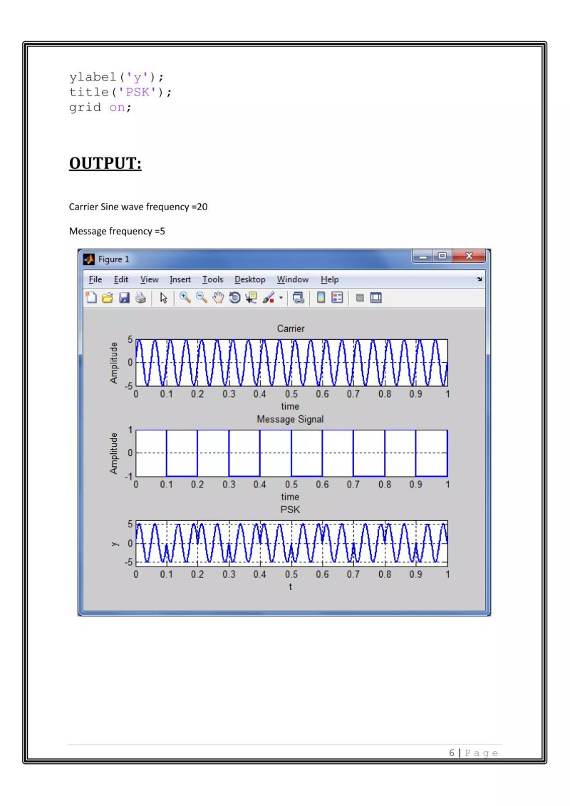 Modulation Techniques Matlab Code Pdf - Ocean Pictures - Modern High Resolution Collection