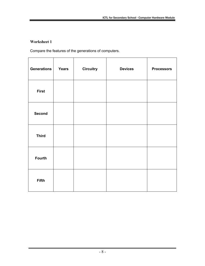 Module1 Computer Evolution Pdf - Best Sunset Backgrounds in Full HD