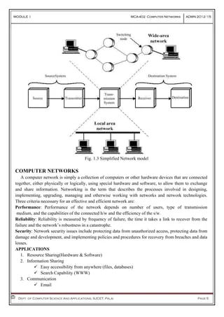 Module 1 Computer Networks Imtroduction Data Link Layer Pdf - Best Abstract Patterns in 4K
