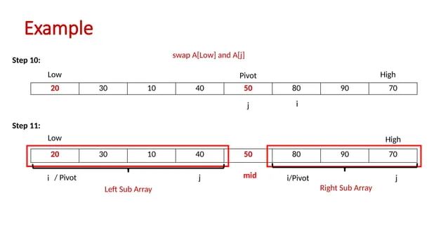 Module 2 Quick Sort Algorithm In Analysis Of Algorithm Pptx - Ocean Textures - Professional Mobile Collection