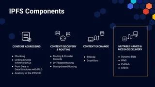 Module Mutable Content In Ipfs Pdf - Abstract Pattern Collection - Retina Quality