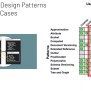 MongoDB.Live 2020 - Advanced Schema Design Patterns | PPTX