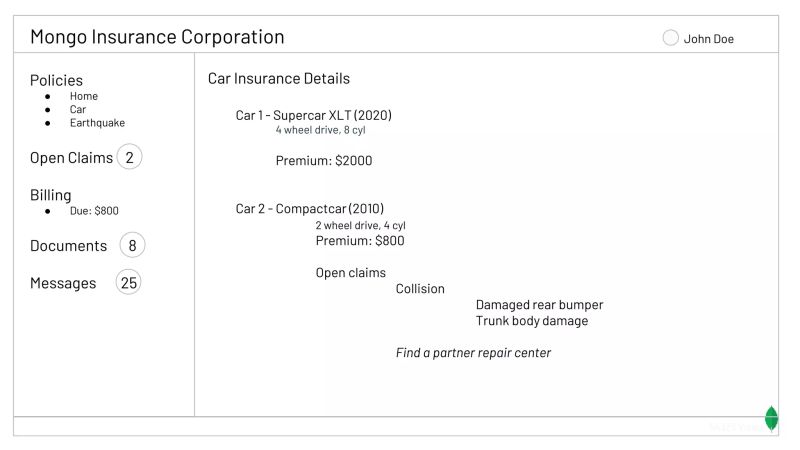 Mongodb Live 2020 Advanced Schema Design Patterns Ppt - Download Classic Dark Texture | 8K