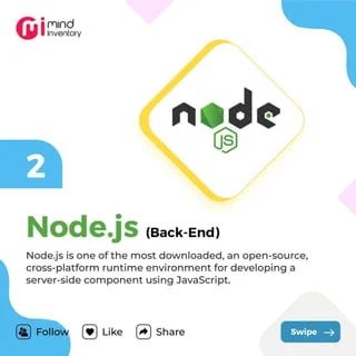 7 Most Popular Javascript Frameworks Pptx - Download Amazing Nature Illustration | Mobile