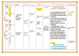ms1 level file 4 with new changes 2013