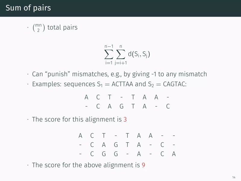 A Quantum Inspired Optimization Heuristic For The Multiple Sequence Alignment Problem In Bio - Download Ultra HD Mountain Background | Desktop