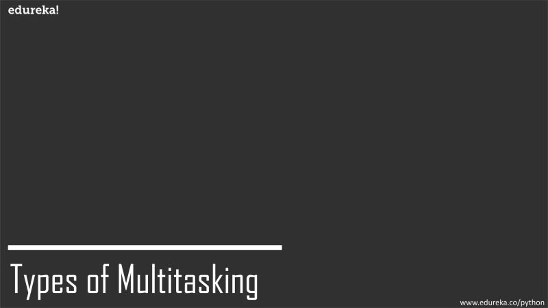 What Is Multithreading In Python Python Multithreading Tutorial - Premium Desktop Ocean Photos | Free Download
