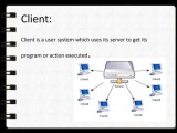 Multi User Chat System Using Java Ppt Computer Networking Computing