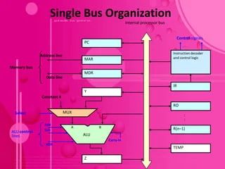 Lecture 05a Buses Pdf Central Processing Unit Bit - Elegant Mobile Mountain Pictures | Free Download
