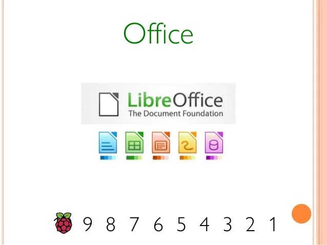 My presentation raspberry pi