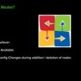 Read/Write Splitting Using MySQL Router - Mydbops Meetup16 | PPT