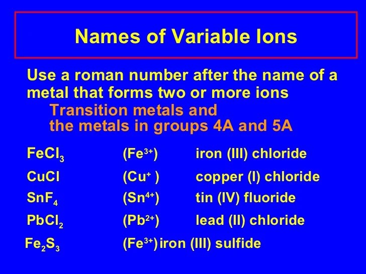 Naming Binary And Ternary Pounds 23Naming Ternary Ionic Compounds.