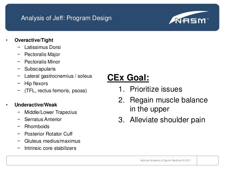 NATA D10: The Time Constrained Athelete NATA D10: The Time Constrained Athelete