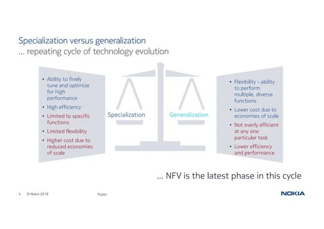 Network Function Virtualisation A Tutorial Pdf - Mobile Vintage Patterns for Desktop