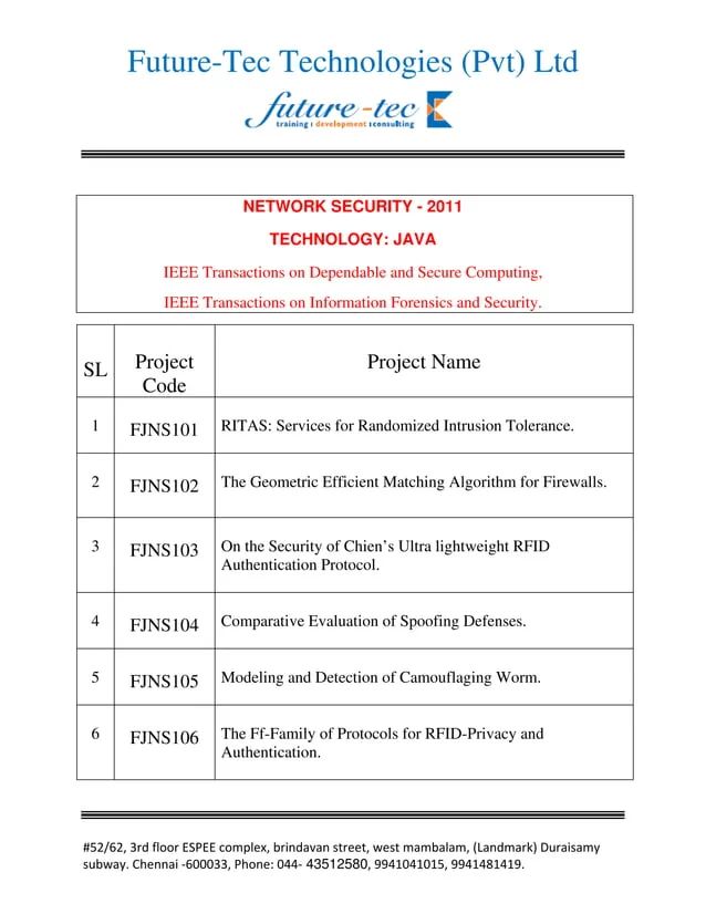 Java Security Java Tutorial Network - Gorgeous Desktop Nature Designs | Free Download