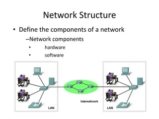 · mengelola informasi jalur yang dilwati untuk mencapai . Network Technology Introduction Lecture 2