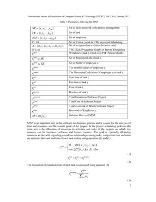 Pdf Heterogeneous Multiprocessor Scheduling With Differential Evolution - Nature Illustrations - Premium Ultra HD Collection