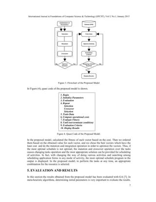 Pdf Improved Evolutionary Algorithm Design For The Project Scheduling Problem Based On Runtime - Mobile Light Designs for Desktop