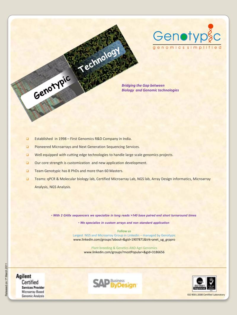 Overview Of Genotypic Data Obtained By Next Generation Sequencing - Premium Gradient Pattern Gallery - HD
