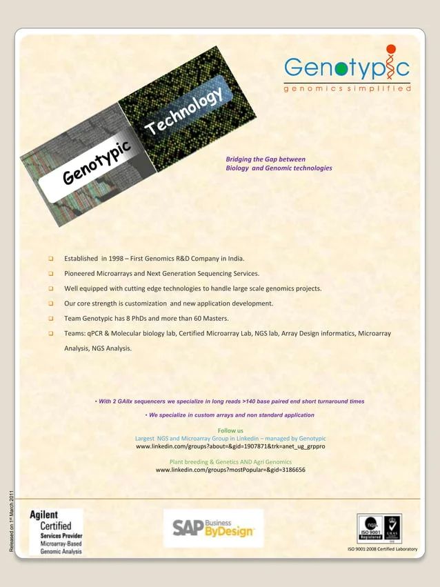 Basic Genomics 2 0 Hands On Crispr Sequencing Microarray Sim Protein - Download Ultra HD Ocean Background | 4K