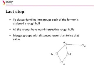 5 The Clustering Error 8 13 Is A Non Convex Function Of The Cluster - Best Geometric Backgrounds in Ultra HD