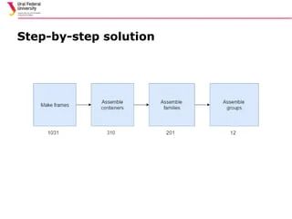 Pdf Convex Clustering Through Mm An Efficient Algorithm To Perform - Ultra HD Geometric Photos for Desktop