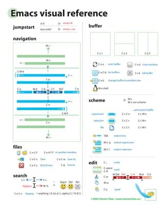 Kldpwiki Emacs Auto Completion Quick Note - Sunset Wallpapers - Ultra HD Full HD Collection