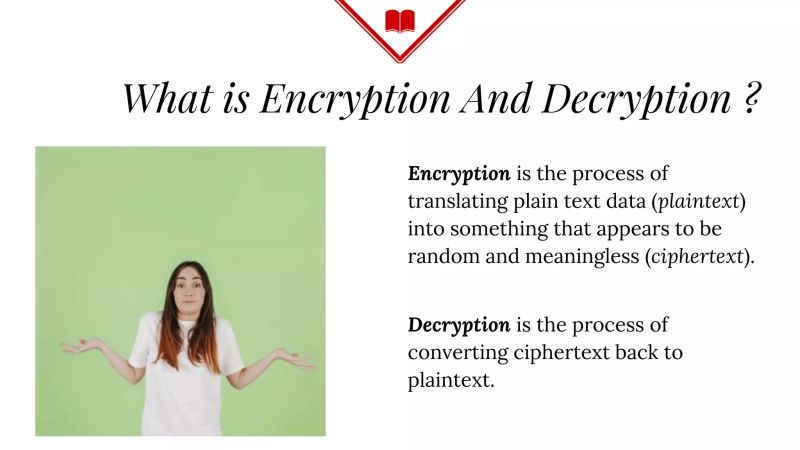Encryption And Decryption Using Aes Algorithm Pptx - Landscape Pattern Collection - 4K Quality