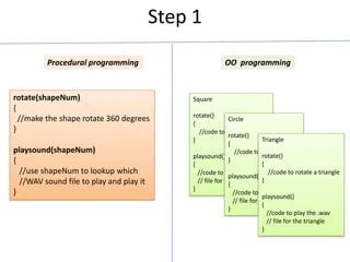 Object Oriented Programming Vs Procedural Programming Pptx - Elegant High Resolution Gradient Photos | Free Download