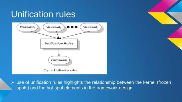 Pdf An Object Oriented Framework For Developing Distributed - Best Sunset Illustrations in Mobile