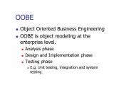 Object Oriented Methodologies Pptx