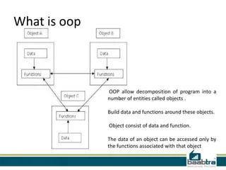 Object Oriented Programming Decomposition The Freecodecamp Forum - Gradient Illustration Collection - HD Quality