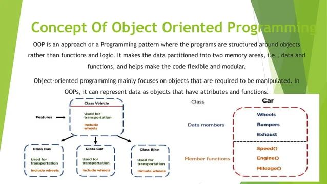 Introduction To Object Oriented Programming An Overview Of Key Concepts Including Classes - Download Elegant Ocean Photo | Desktop