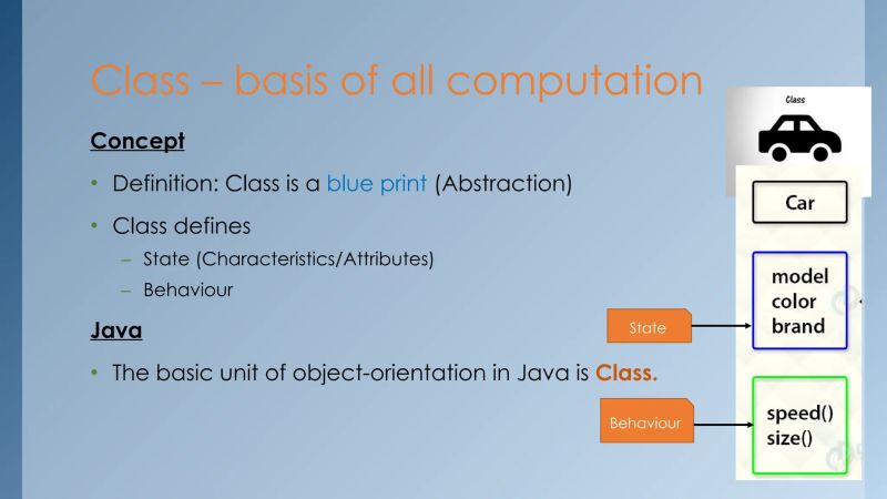 Cs322 Object Oriented Programming Concepts With Java Ug 1st Sem - Perfect 8K Light Textures | Free Download